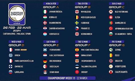 european cricket league t10 live score cricbuzz|European Cricket League 2024 .
